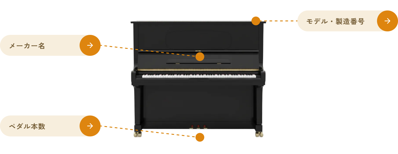 アップライトピアノ