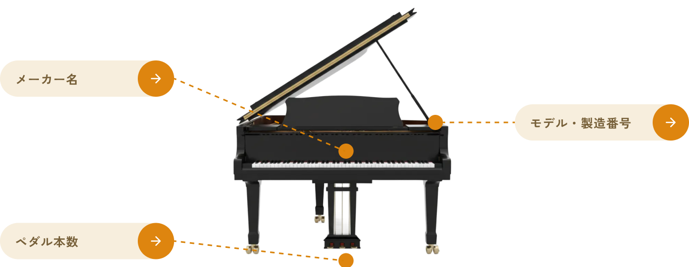 グランドピアノ